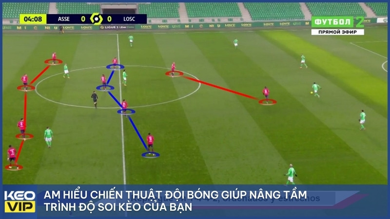 Am hiểu chiến thuật đội bóng giúp nâng tầm trình độ soi kèo của bạn.